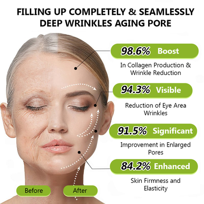 ✅Regain youthful skin nown 👩‍⚕️🎁 STDEI® BOTOX & VITA A RETINOL SHOT Wrinkle Lift Tightening Cream