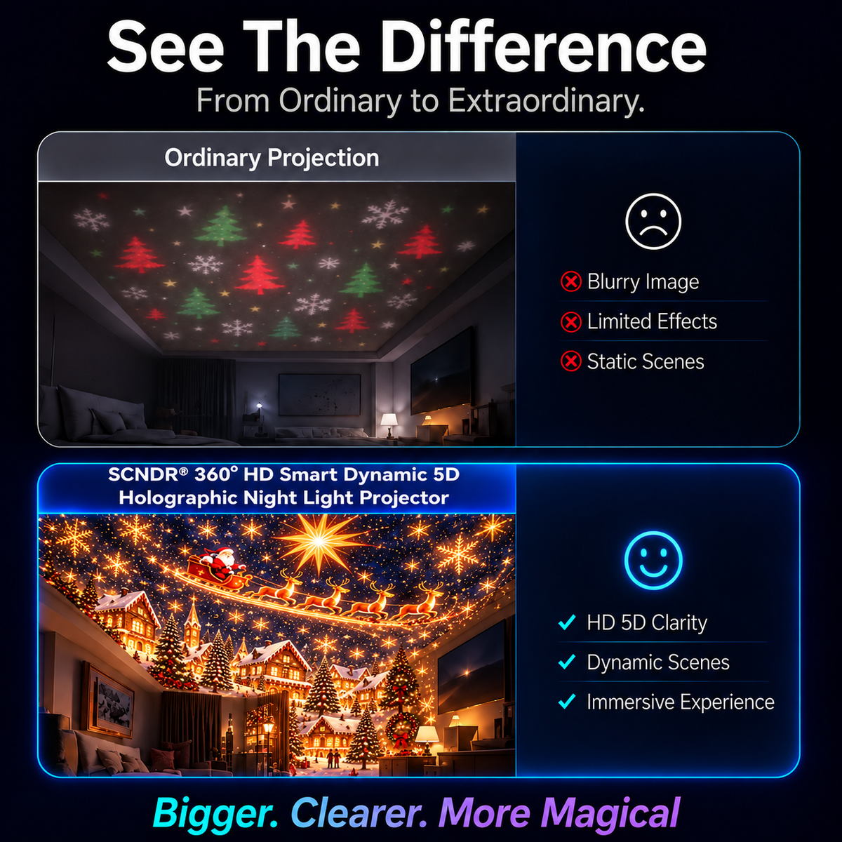 Official Store | 🎅🎁🎄 SCNDR® Smart Holographic Projector (HD Smart Dynamic 5D)