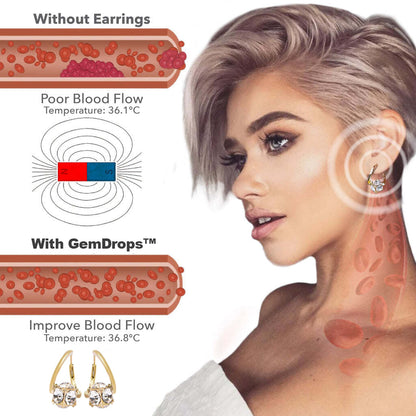 （LAST DAY SALE-80% OFF🔥)💕𝐂𝐙𝐓𝐈𝐂𝐋𝐄® 𝐋𝐲𝐦𝐩𝐡𝐯𝐢𝐭𝐲 𝐌𝐚𝐠𝐧𝐞𝐓𝐡𝐞𝐫𝐚𝐩𝐲 𝐆𝐞𝐫𝐦𝐚𝐧𝐢𝐮𝐦 𝐄𝐚𝐫𝐫𝐢𝐧𝐠𝐬