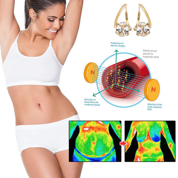 （LAST DAY SALE-80% OFF🔥)💕𝐂𝐙𝐓𝐈𝐂𝐋𝐄® 𝐋𝐲𝐦𝐩𝐡𝐯𝐢𝐭𝐲 𝐌𝐚𝐠𝐧𝐞𝐓𝐡𝐞𝐫𝐚𝐩𝐲 𝐆𝐞𝐫𝐦𝐚𝐧𝐢𝐮𝐦 𝐄𝐚𝐫𝐫𝐢𝐧𝐠𝐬