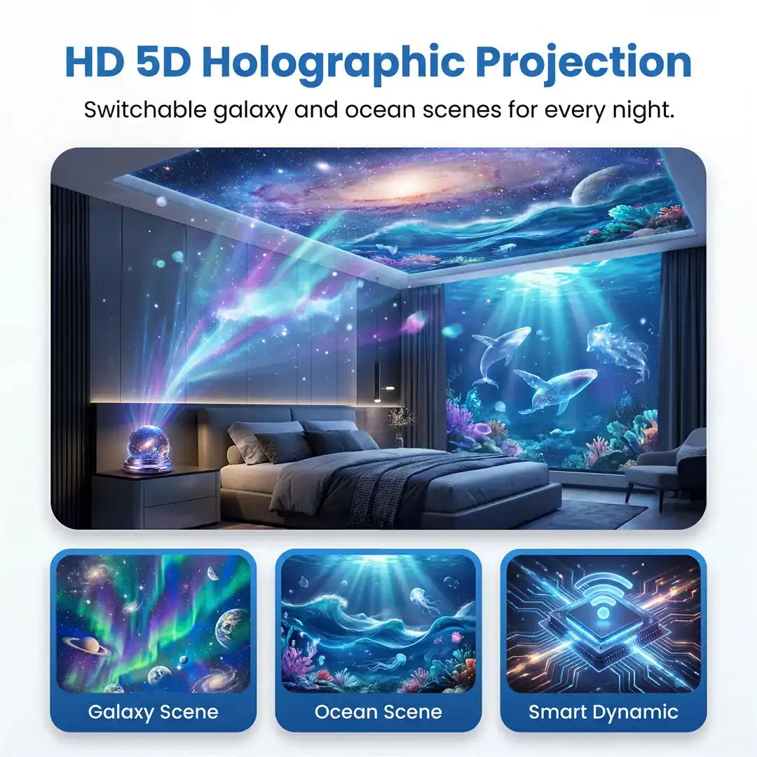 Official Store |🌟☄️SCNDR® 360° Smart Holographic Starry Sky Projector (HD Smart Dynamic 5D)