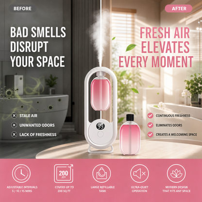 Official Store | 🎁🎁 WREE® Automatic Aroma Diffuser