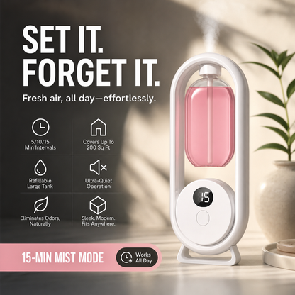 Official Store | 🎁🎁 WREE® Automatic Aroma Diffuser